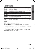 Preview for 41 page of Samsung UA55C9000SR User Manual