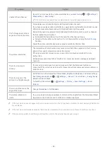 Preview for 101 page of Samsung UA55MU7350 E-Manual