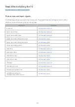 Preview for 121 page of Samsung UA55MU7350 E-Manual