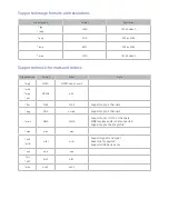 Предварительный просмотр 101 страницы Samsung UA65KS9500R E-Manual