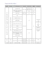 Предварительный просмотр 102 страницы Samsung UA65KS9500R E-Manual