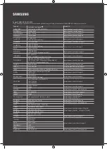 Preview for 23 page of Samsung UA65NU8500 User Manual