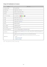 Preview for 46 page of Samsung UA65RU7100W E-Manual