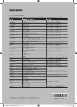 Предварительный просмотр 18 страницы Samsung UA78KS9800 User Manual