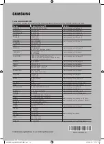 Preview for 19 page of Samsung UA78KU6500 User Manual