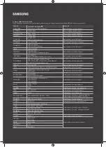 Preview for 20 page of Samsung UA82RU8000 User Manual