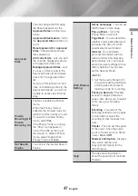 Preview for 47 page of Samsung UBD-K8500/ZA User Manual