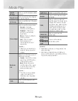 Preview for 34 page of Samsung UBD-K8500 User Manual