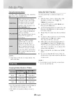 Preview for 40 page of Samsung UBD-K8500 User Manual