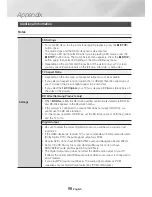 Preview for 50 page of Samsung UBD-K8500 User Manual