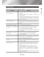 Preview for 55 page of Samsung UBD-K8500 User Manual