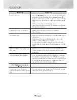 Preview for 56 page of Samsung UBD-K8500 User Manual