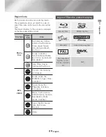 Preview for 59 page of Samsung UBD-K8500 User Manual