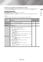 Preview for 27 page of Samsung UBD-M7500 Full Manual