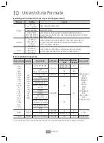 Preview for 34 page of Samsung UBD-M7500 User Manual