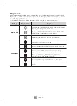 Preview for 36 page of Samsung UBD-M7500 User Manual