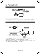 Preview for 46 page of Samsung UBD-M7500 User Manual