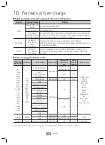 Preview for 73 page of Samsung UBD-M7500 User Manual