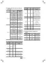 Preview for 74 page of Samsung UBD-M7500 User Manual