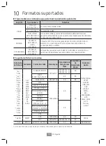 Preview for 50 page of Samsung UBD-M8500 User Manual