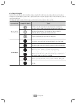 Preview for 52 page of Samsung UBD-M8500 User Manual