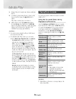 Preview for 36 page of Samsung UBD-M9000 Full Manual