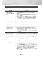 Preview for 50 page of Samsung UBD-M9000 Full Manual