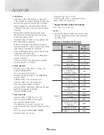 Preview for 56 page of Samsung UBD-M9000 Full Manual