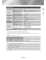 Preview for 63 page of Samsung UBD-M9000 Full Manual