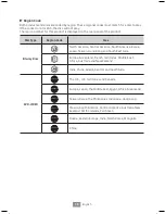 Предварительный просмотр 18 страницы Samsung UBD-M9000 User Manual