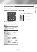 Preview for 33 page of Samsung UBD-M9500/ZA Full Manual