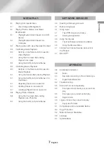 Preview for 7 page of Samsung UBD-M9500 Full Manual