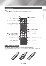 Preview for 11 page of Samsung UBD-M9500 Full Manual