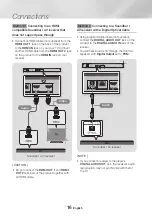 Preview for 16 page of Samsung UBD-M9500 Full Manual