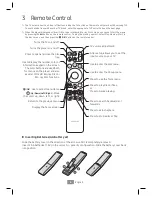 Preview for 6 page of Samsung UBD-M9500 User Manual