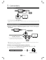 Preview for 9 page of Samsung UBD-M9500 User Manual