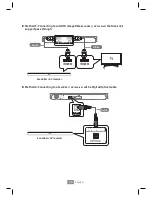 Preview for 10 page of Samsung UBD-M9500 User Manual