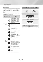 Preview for 56 page of Samsung UBD-M9700 Full Manual