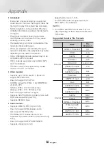 Preview for 58 page of Samsung UBD-M9700 Full Manual