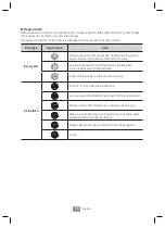 Предварительный просмотр 20 страницы Samsung UBD-M9700 User Manual