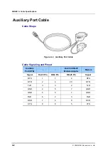 Предварительный просмотр 46 страницы Samsung Ubigate iBG1000 Manual