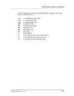 Preview for 223 page of Samsung Ubigate iBG2016 Configuration Manual