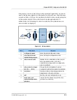 Предварительный просмотр 567 страницы Samsung Ubigate iBG2016 Configuration Manual