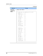 Preview for 622 page of Samsung Ubigate iBG2016 Configuration Manual