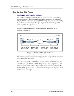 Preview for 628 page of Samsung Ubigate iBG2016 Configuration Manual