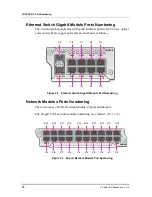 Preview for 44 page of Samsung Ubigate iBG3026 Configuration Manual