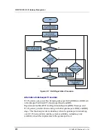 Preview for 460 page of Samsung Ubigate iBG3026 Configuration Manual