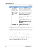 Preview for 564 page of Samsung Ubigate iBG3026 Configuration Manual