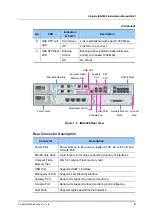 Preview for 31 page of Samsung Ubigate iBG3026 Installation Manual