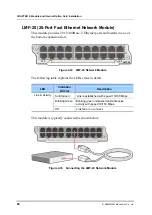 Preview for 86 page of Samsung Ubigate iBG3026 Installation Manual